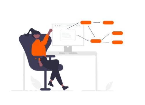 Phương thức đầu tư đa dạng